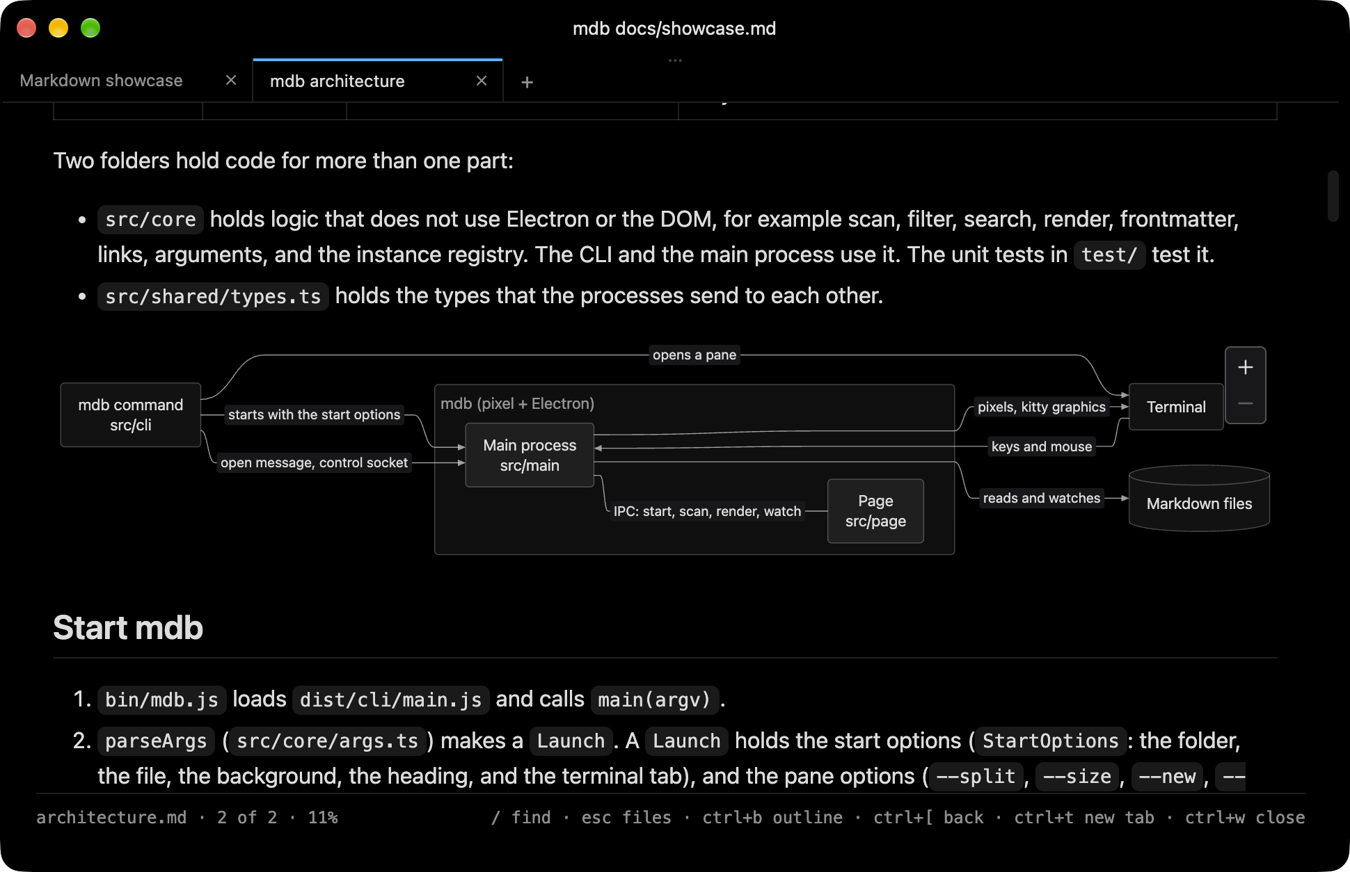 mdb doc viewer